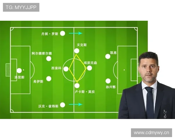 卡马文加与佩德里：技术型中场的风格差异与战术适配分析