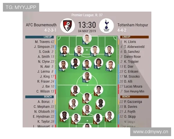 热刺越压越狠战术调整，防线稳定性面临考验引发关注