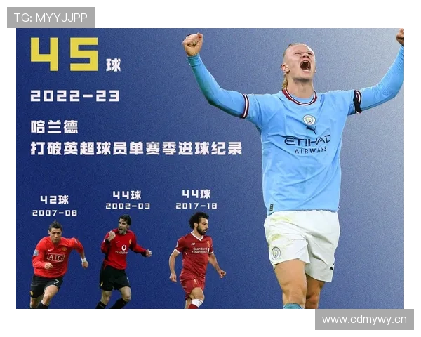 哈兰德英超纪录赛季历史定位：是否已达传奇级别